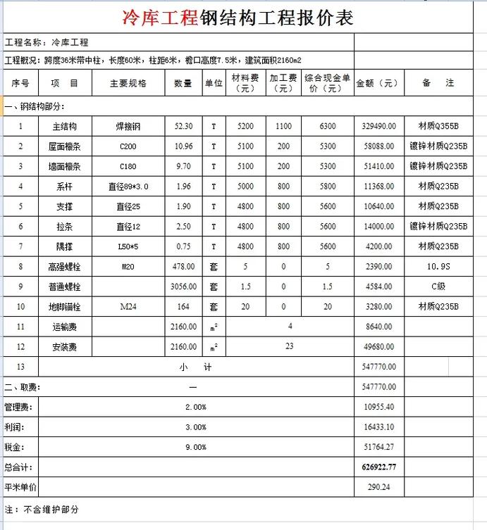 钢结构工程：新时代建筑科技的典范